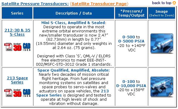 Paine_Sat-Pre-Tra